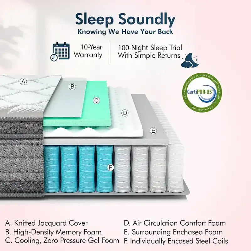 Sommier Articulé avec Matelas Hybride 30 cm, Massage, USB, Lumière Sous le Lit et Contrôle via Application